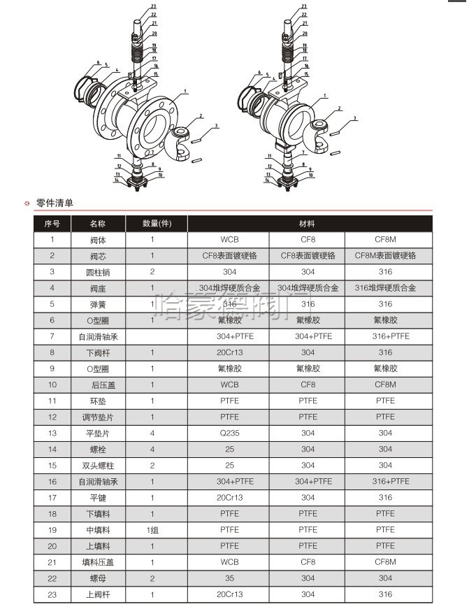 V型球阀内部结构图哈蒙德阀门