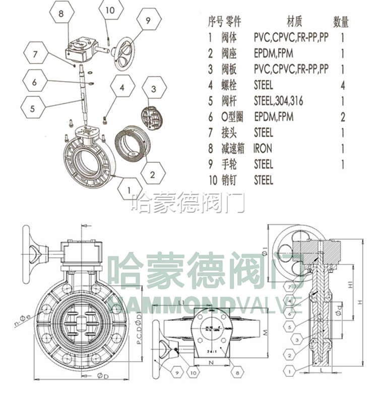 涡轮UPVC蝶阀尺寸图哈蒙德阀门