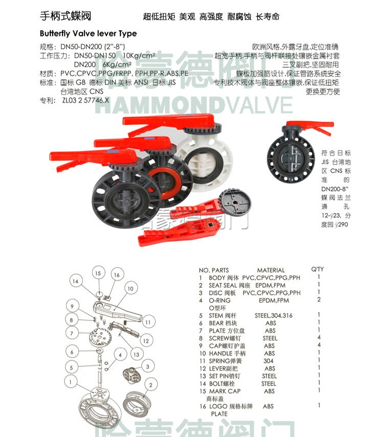 手柄pvc塑料蝶阀图片