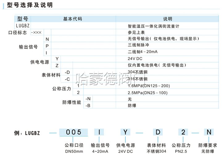 涡街流量计型号选择及说含义大全