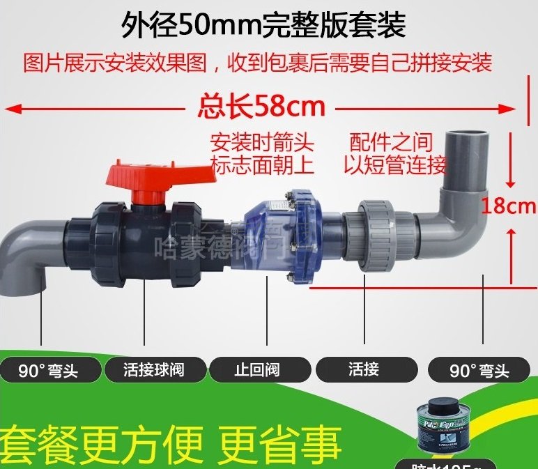 哈蒙德厨房下水道防反水止回阀完整版套装