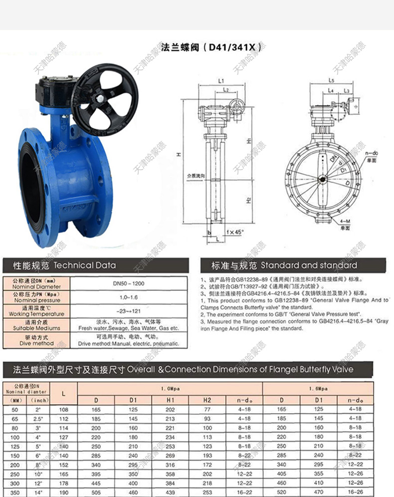 哈蒙德气动法兰蝶阀快速切断污水软密封D641X-16Q304开关阀门DN65 80 100.jpg