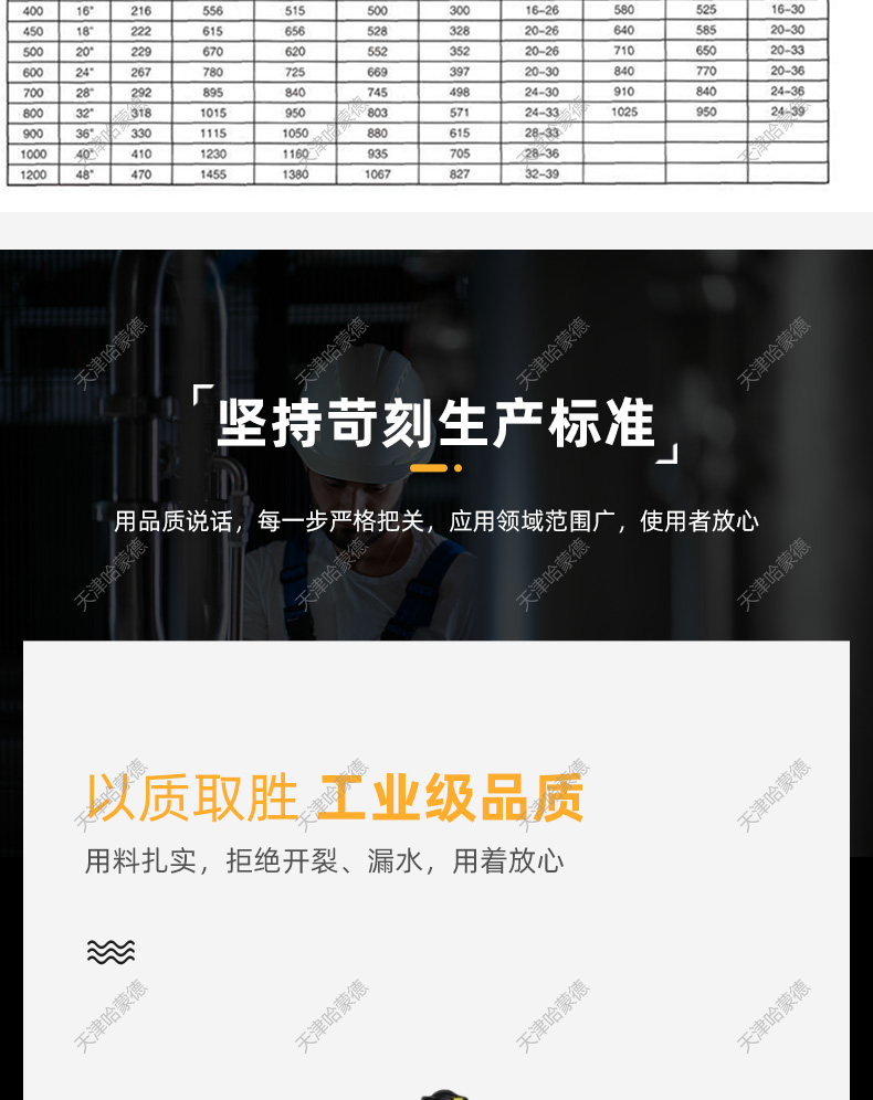 哈蒙德气动法兰蝶阀快速切断污水软密封D641X-16Q304开关阀门DN65 80 100.jpg