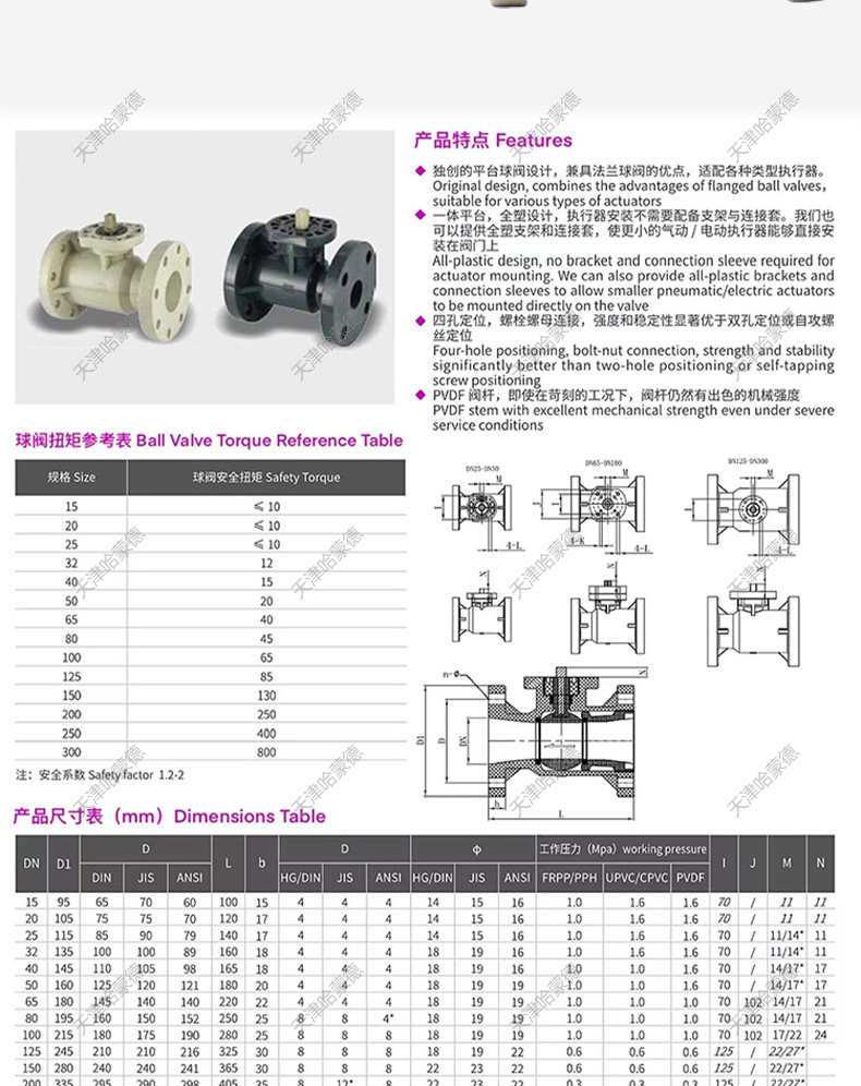 哈蒙德Q641F-10SPPH气动法兰球阀塑料防腐耐酸碱PPR管道开关阀门防爆废水.jpg
