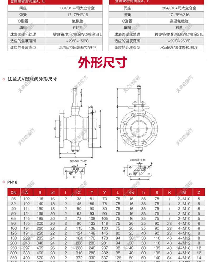 哈蒙德气动不锈钢V型法兰球阀VQ647H-16P304调节阀纸浆蒸汽颗粒粉末切断316L.jpg