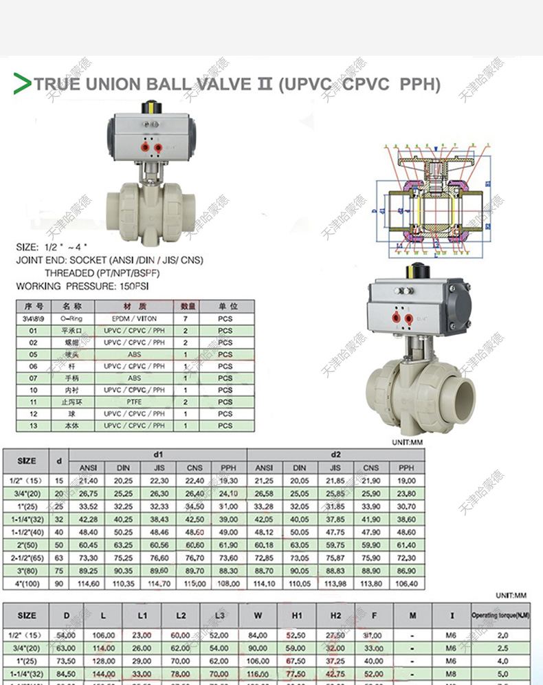 哈蒙德UQ621F-10Spph气动双由令球阀pp活接热熔ppr阀门20 25 32 40 50 63 75.jpg