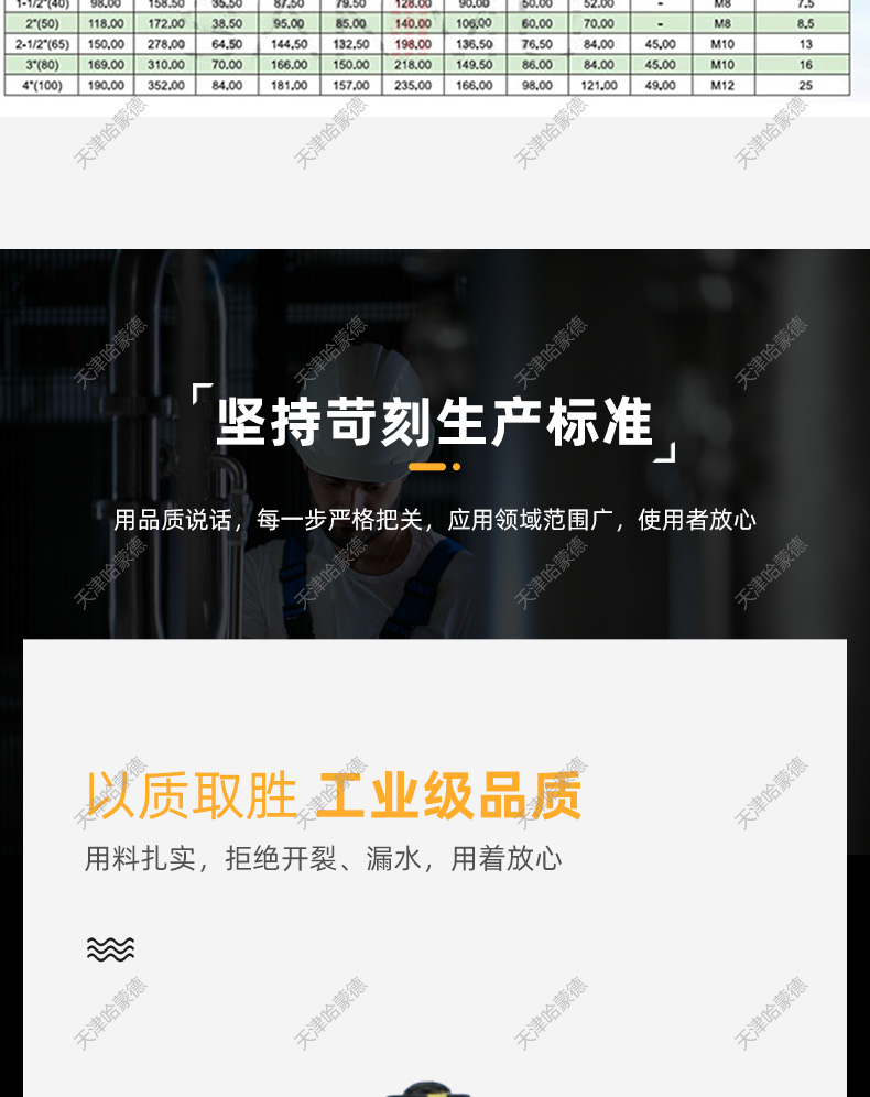 哈蒙德UQ621F-10Spph气动双由令球阀pp活接热熔ppr阀门20 25 32 40 50 63 75.jpg