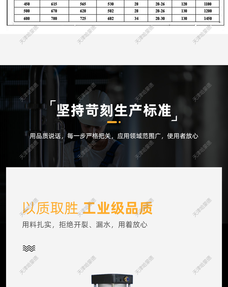 哈蒙德PZ673H10C气动刀闸阀铸钢放料插板阀DN80 100 125 150 200.jpg