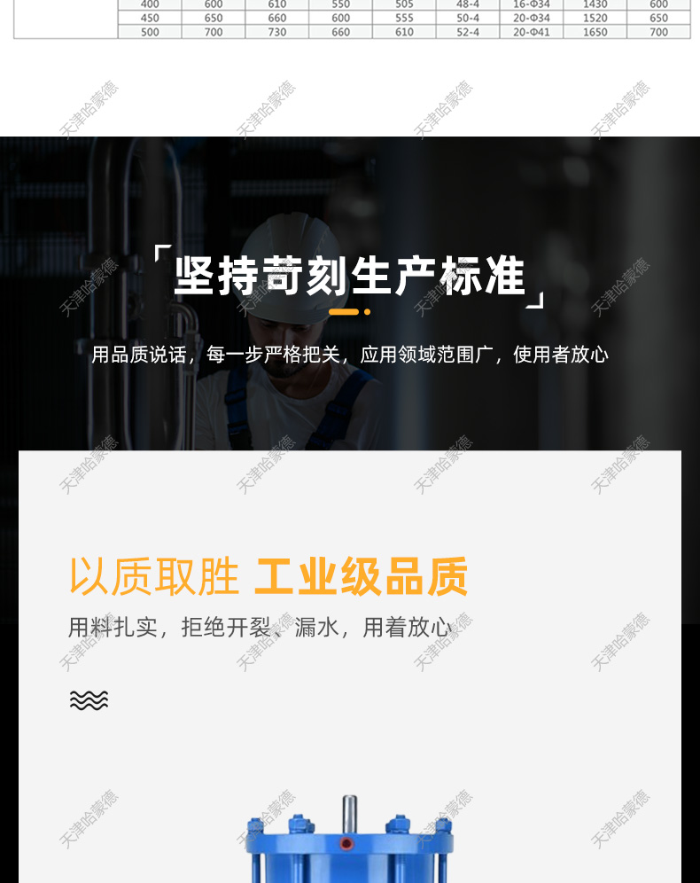 哈蒙德Z641H-16C气动铸钢法兰闸阀高温蒸汽导热油DN50 65 80 100 125 150.jpg