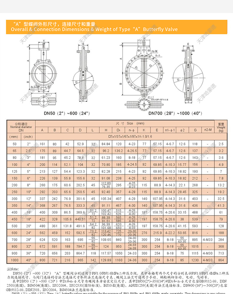 哈蒙德D671J-16Q气动全衬胶蝶阀挂胶橡胶阀门污水处理开关切断阀防腐耐酸碱