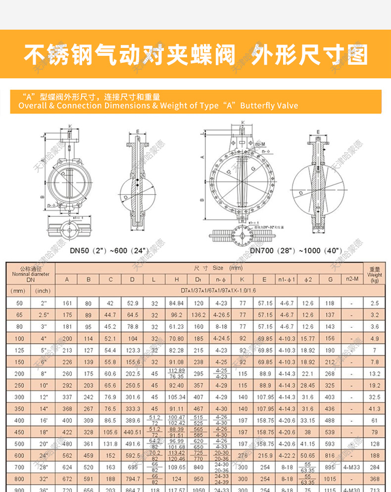 304不锈钢气动蝶阀D671X-16P气动蝶阀对夹式气动对夹蝶阀dn80 100.jpg