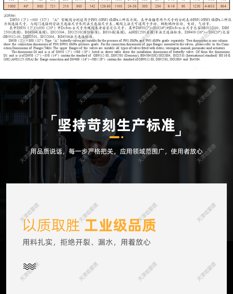 304不锈钢气动蝶阀D671X-16P气动蝶阀对夹式气动对夹蝶阀dn80 100.jpg