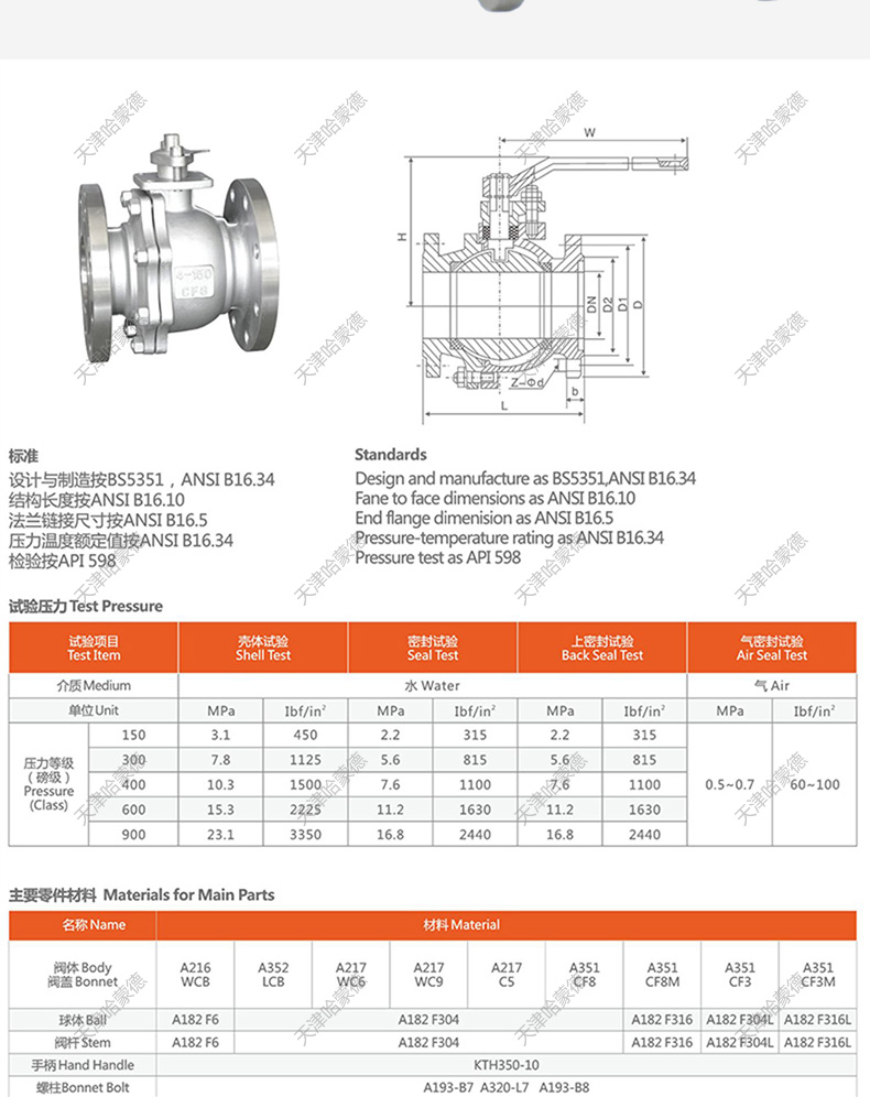 哈蒙德API美标气动法兰球阀不锈钢Q641F-150LB304/316L防爆高温150/300LB.jpg