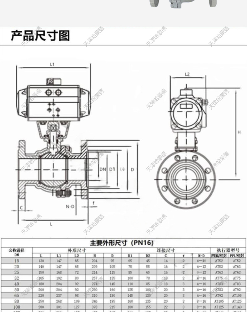 哈蒙德Q641F-16P带手轮气动法兰球阀不锈钢防爆O型紧急快速开关切断阀ZSHO.jpg