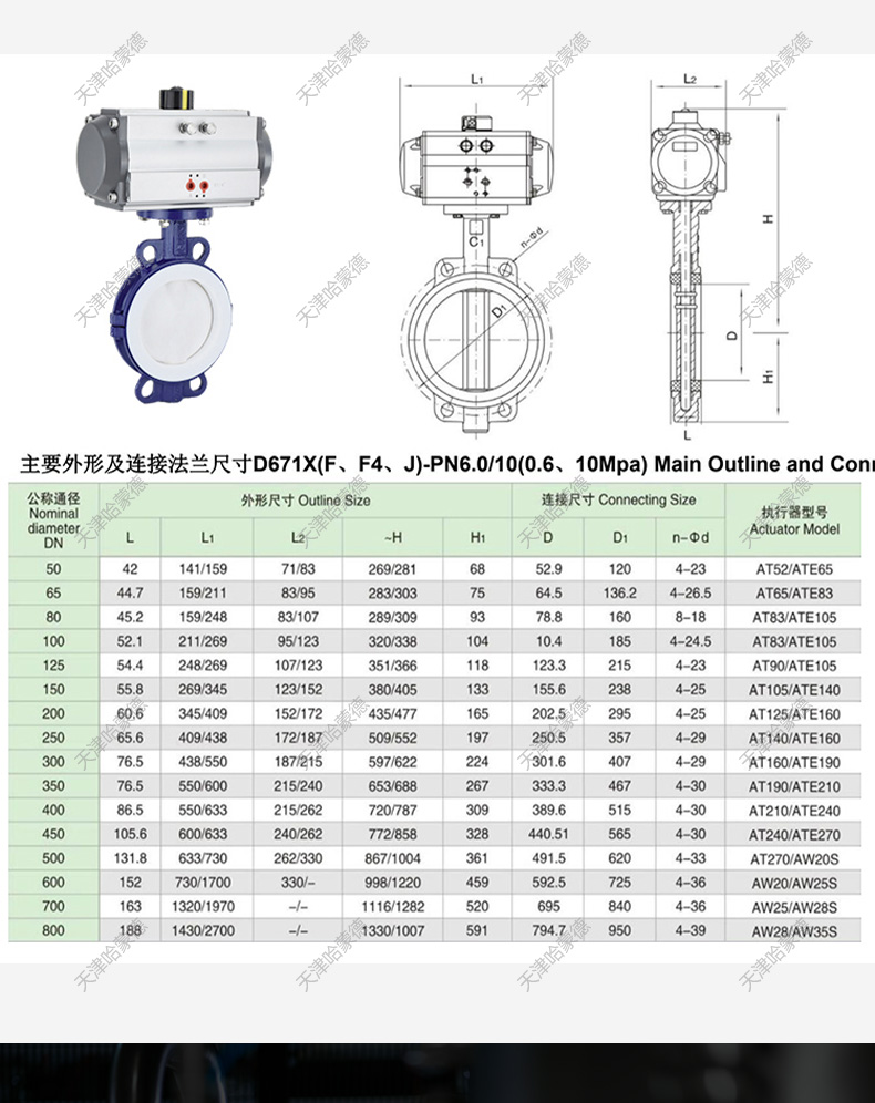 哈蒙德D671F46-16C气动衬四氟蝶阀全衬内衬衬氟对夹PTFE铁氟龙耐强酸碱防爆.jpg