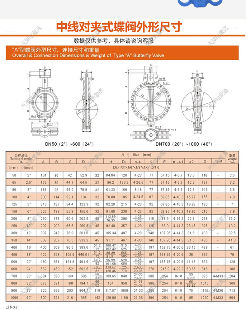 哈蒙德D671J-16Q气动衬胶蝶阀对夹式挂胶体EPDM密封三元乙丙橡胶开关阀门.jpg