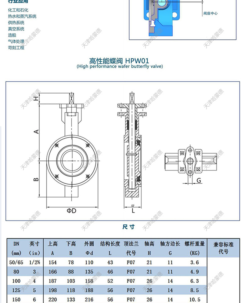 哈蒙德D672F-16C双偏心高性能气动蝶阀高温高压高频繁开关超耐磨快速切断阀.jpg