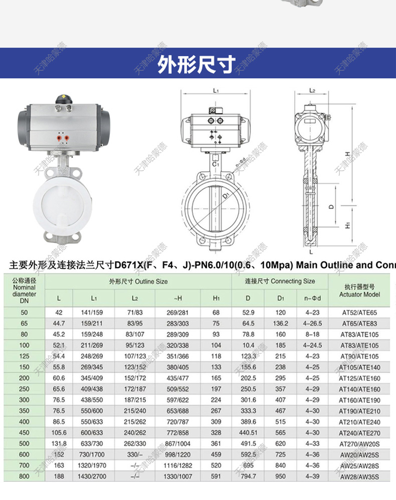 哈蒙德D671F4-16P气动不锈钢衬氟蝶阀304对夹衬里耐强酸强碱腐蚀切断阀氯气.jpg