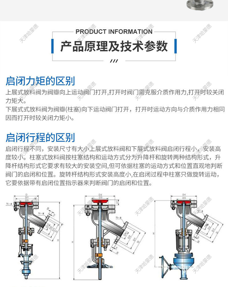 哈蒙德FL641H-16P气动上展式放料阀不锈钢法兰化工反应釜罐底阀卸料防爆304.jpg