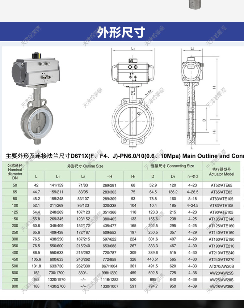 哈蒙德WD671F-16P气动四氟不锈钢蝶阀水处理阀门无销PTFE密封304/316L耐酸碱.jpg