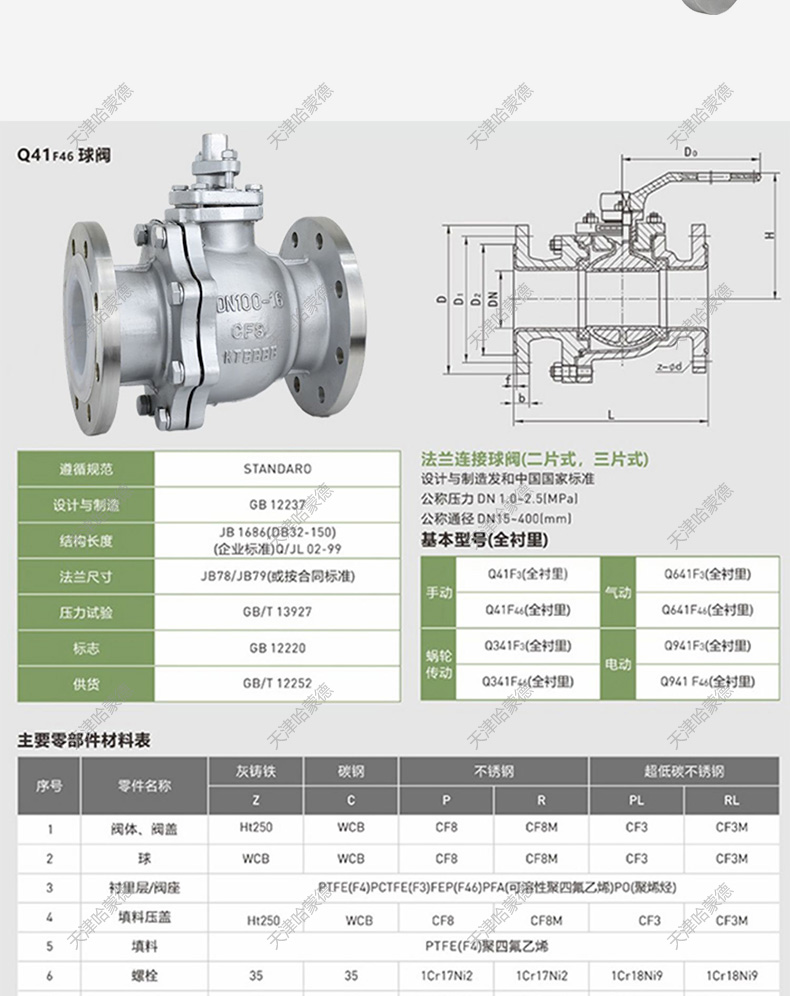 哈蒙德Q641F46-16P防爆气动不锈钢衬四氟球阀304/316化工衬氟开关O型切断阀.jpg