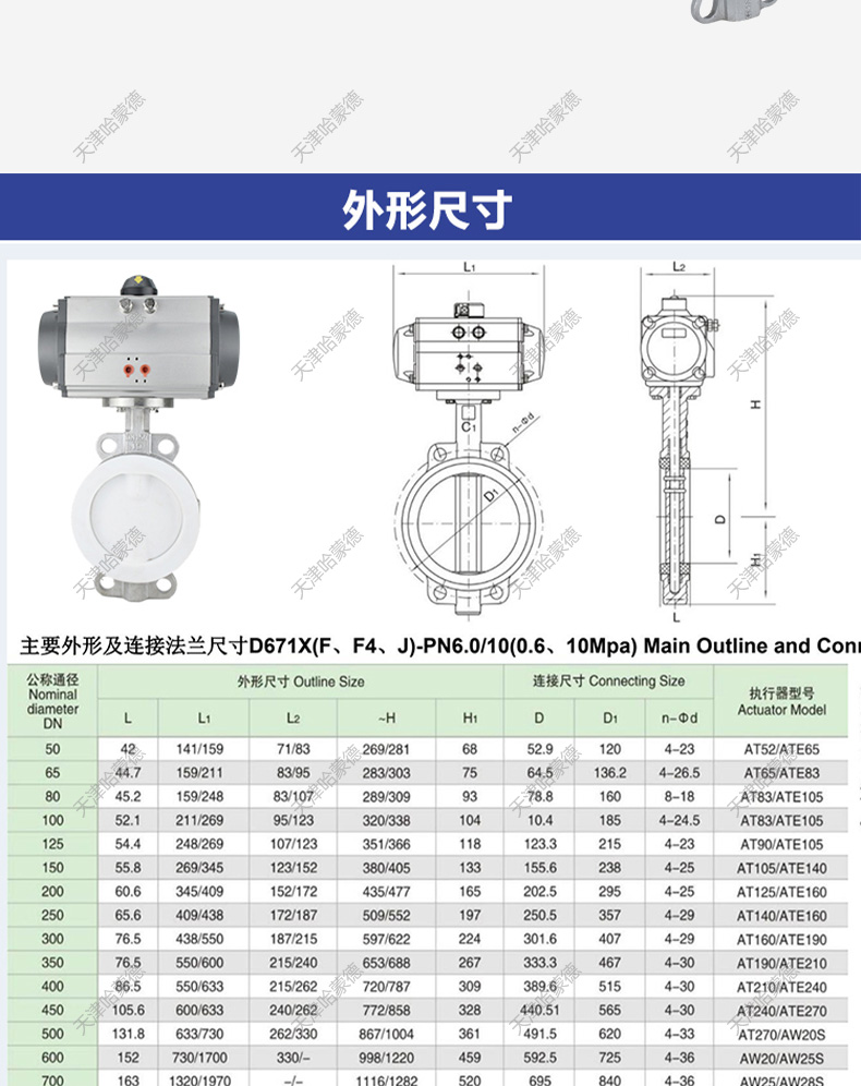 哈蒙德防D671F4-16P爆气动不锈钢衬四氟蝶阀304化工PTFE衬氟开关阀门氯气316.jpg
