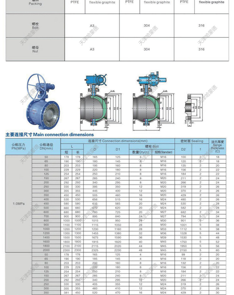 哈蒙德PQ640H-16P气动偏心半法兰球阀304不锈钢高温硬密封卸灰球阀侧装式316.jpg