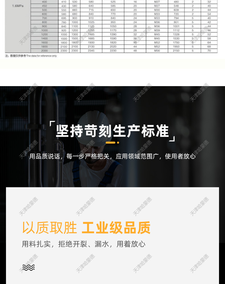 哈蒙德PQ640H-16P气动偏心半法兰球阀304不锈钢高温硬密封卸灰球阀侧装式316.jpg