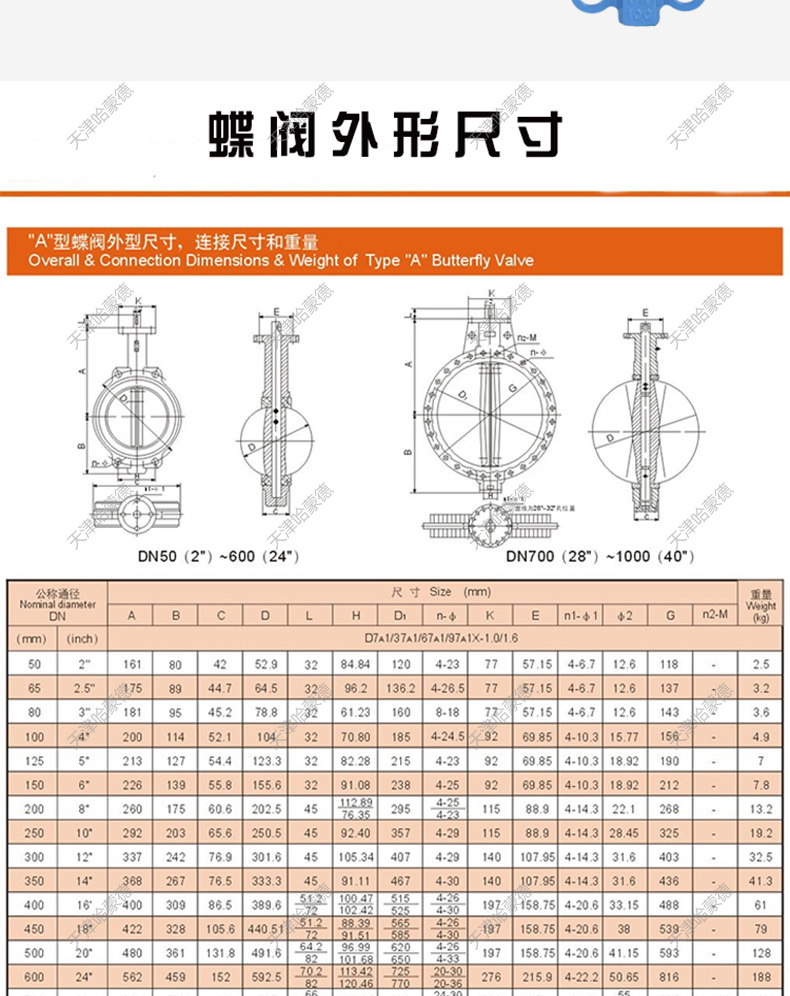 哈蒙德防爆气动衬四氟蝶阀不锈钢对夹D671F416P锂电池衬氟阀门.jpg