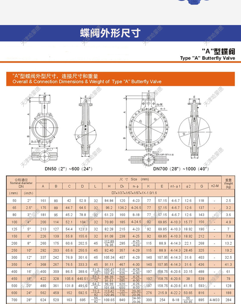 哈蒙德气动蝶阀对夹式D671X16QDN50 65 80 100 125 150 200 250.jpg