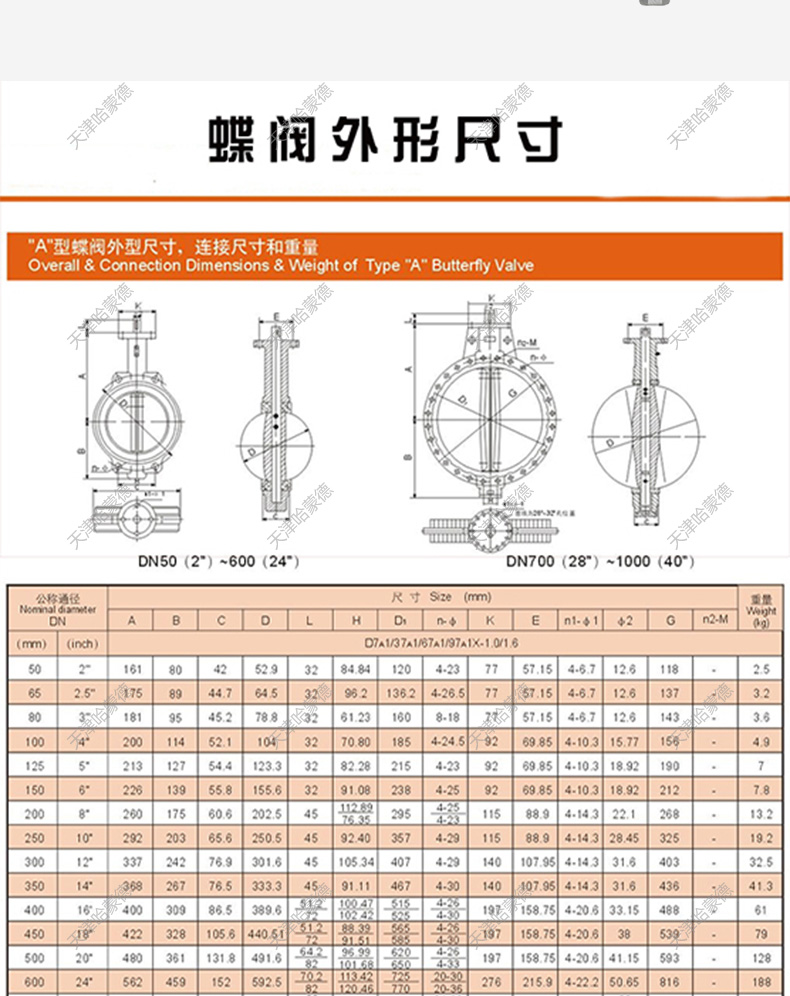 哈蒙德D671F-16P调节型气动对夹四氟蝶阀不锈钢304/316电控比例调节控制阀.jpg