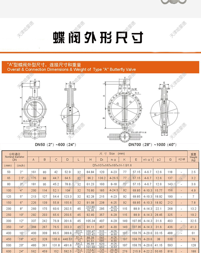 哈蒙德D671X-16P气动不锈钢蝶阀橡胶软密封全304对夹式316材质开关水管阀门.jpg
