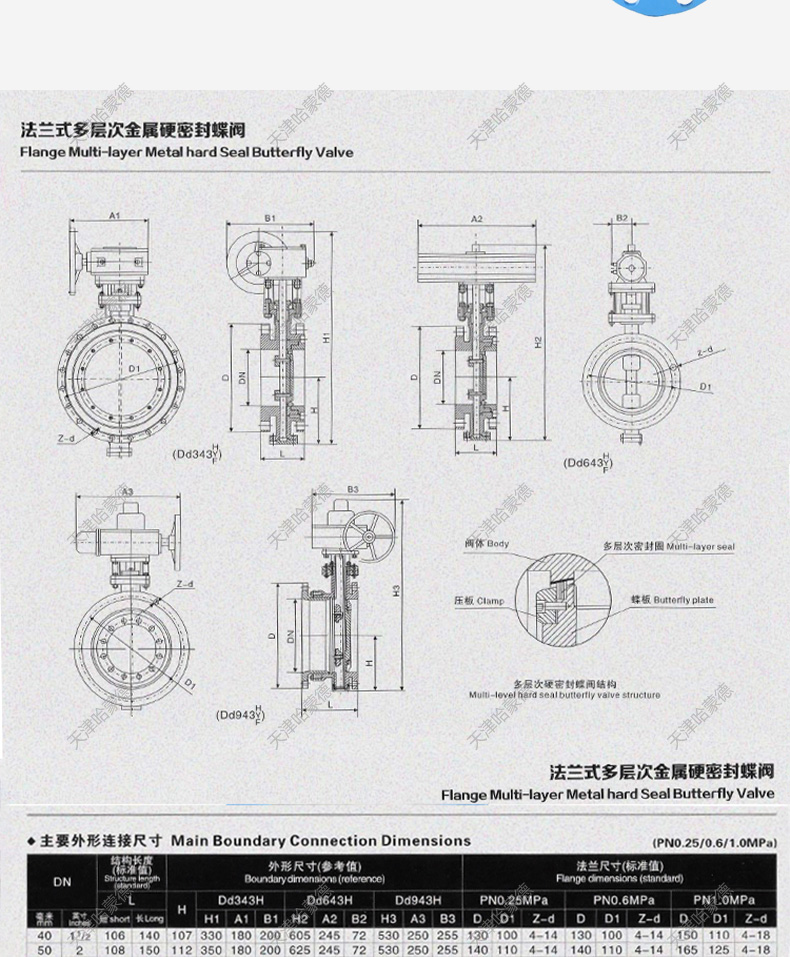 哈蒙德D643H-16C气动防爆法兰硬密封铸钢蝶阀三偏心高温蒸汽导热油煤气铸钢.jpg