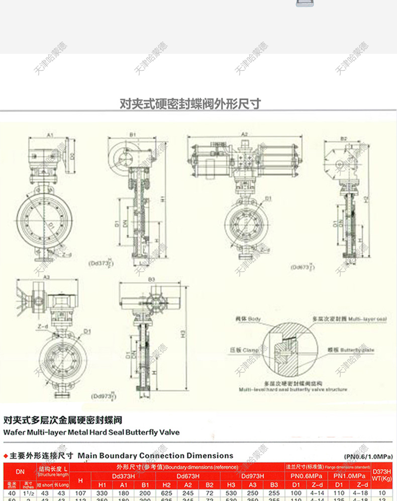 哈蒙德美标W气动硬密封不锈钢蝶阀304 316三偏心对夹式 ANSI D673150LB.jpg