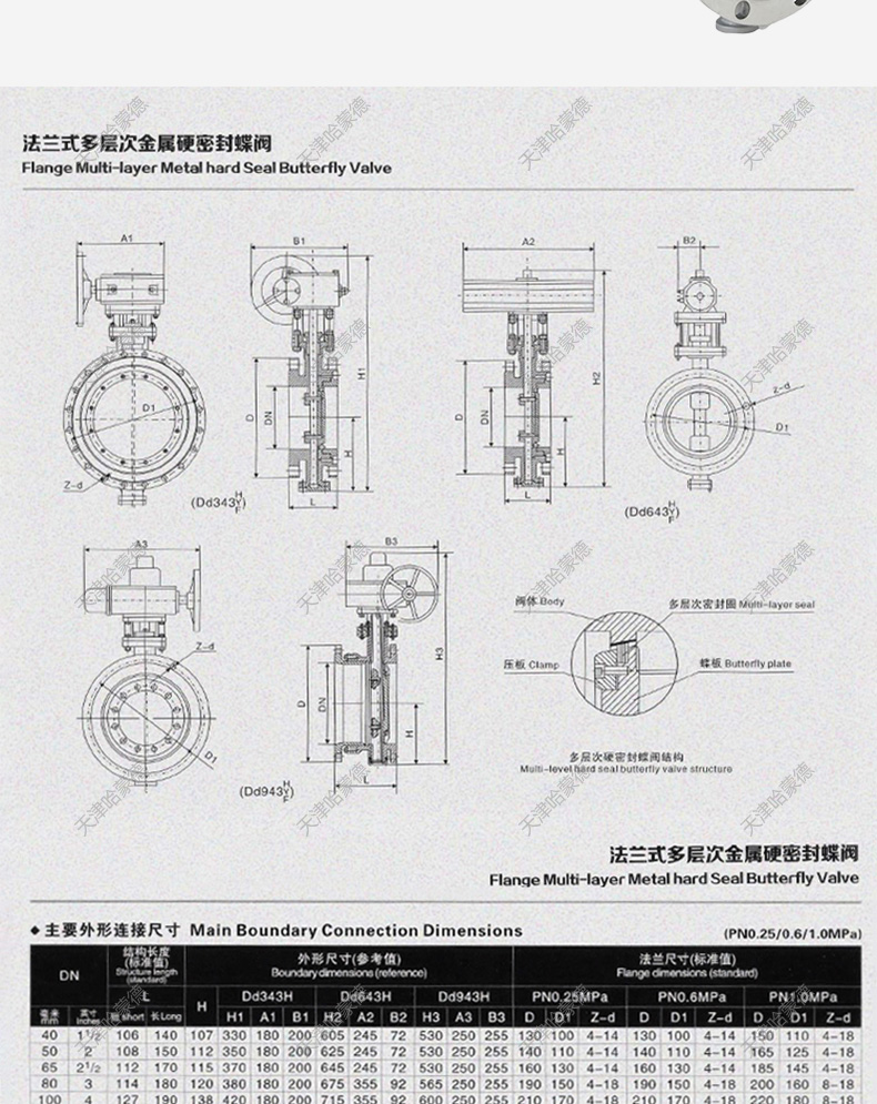 哈蒙德D643W-16P304不锈钢316法兰三偏心气动硬密封蝶阀高温蒸汽导热油煤气.jpg