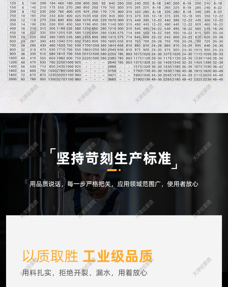 哈蒙德D643W-16P304不锈钢316法兰三偏心气动硬密封蝶阀高温蒸汽导热油煤气.jpg