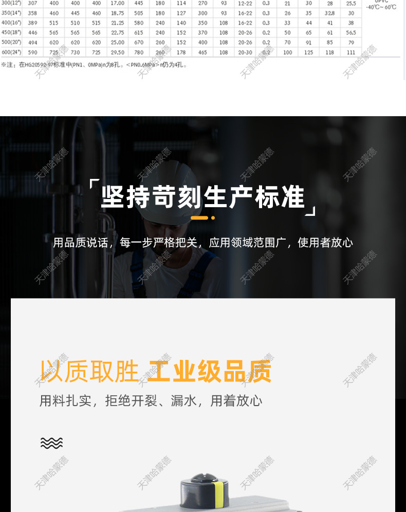 哈蒙德D671X-10S PPH气动蝶阀PPR法兰对夹气控制开关阀门63 75 90 110 160.jpg