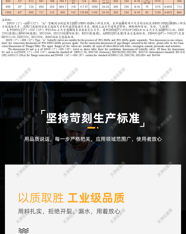 哈蒙德D671X16Q电厂脱硫脱销衬胶气动对夹式蝶阀2507/1.4529板.jpg