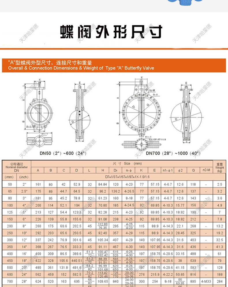 哈蒙德D671X16Q电厂脱硫脱销衬胶气动对夹式蝶阀2507/1.4529板.jpg