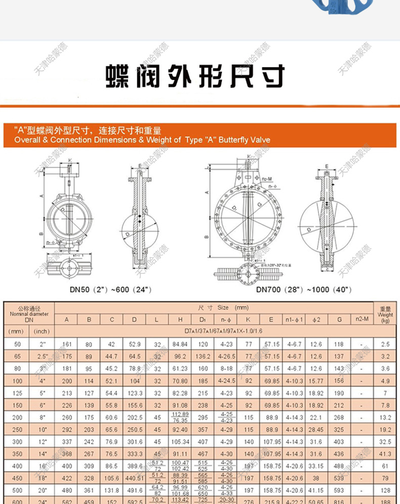 哈蒙德D671F-16Q气动对夹四氟蝶阀304板PTFE密封dn5065 80 100 125 150 200.jpg