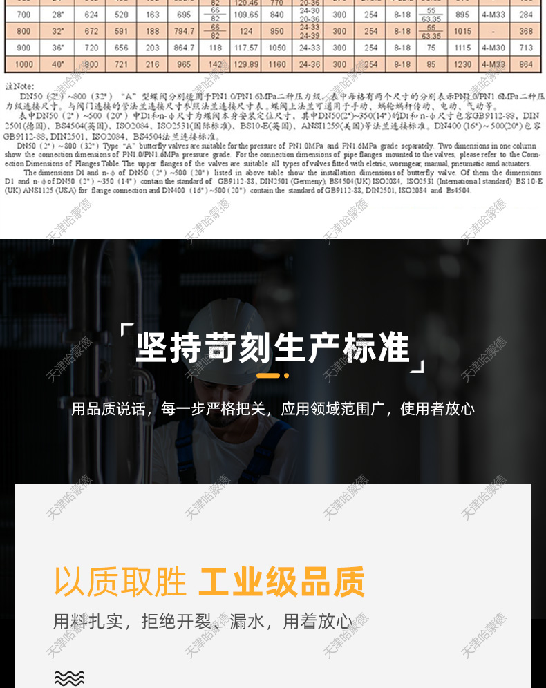 哈蒙德D671F-16Q气动对夹四氟蝶阀304板PTFE密封dn5065 80 100 125 150 200.jpg