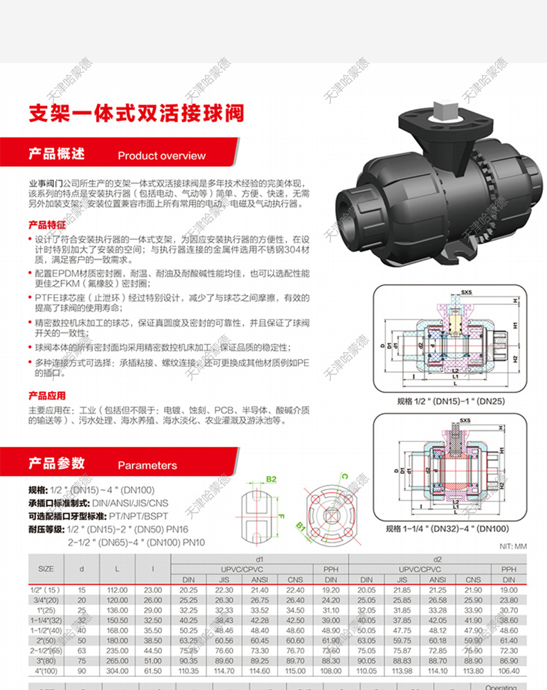 哈蒙德UQ621F-10S全塑料执行器upvc气动球阀双油令活接pvc塑料化工阀门防腐.jpg
