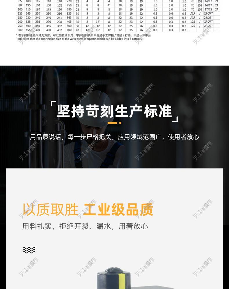 哈蒙德Q641F-10S PVDF气动法兰球阀强酸强碱98%溶硫酸高温开关防爆调节阀门.jpg