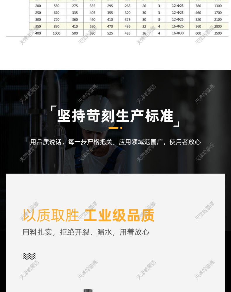 哈蒙德Q644/5F-16P 304 316防爆气动不锈钢三通法兰球阀L/T型转向换向阀转换阀.jpg