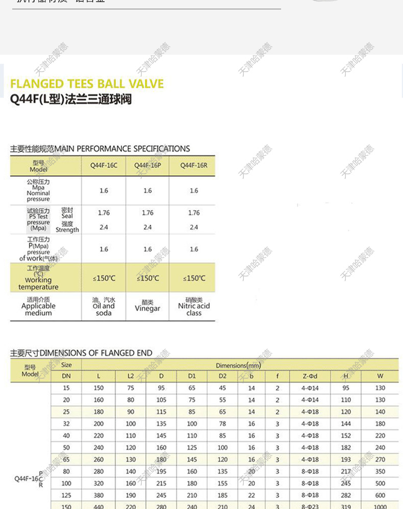 哈蒙德Q644/5F-16P 304 316防爆气动不锈钢三通法兰球阀L/T型转向换向阀转换阀.jpg