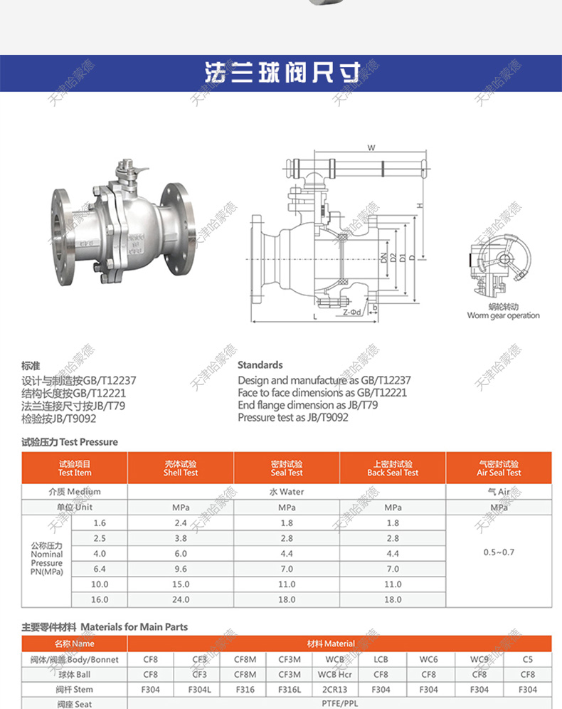 哈蒙德Q641F-64C铸钢法兰气动球阀O型快速切断阀Q641F64C高温高压蒸汽PN64.jpg