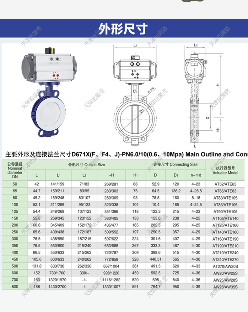 哈蒙德D671F46-16C气动衬四氟蝶阀全衬内衬衬氟对夹PTFE铁氟龙耐强酸碱防爆.jpg