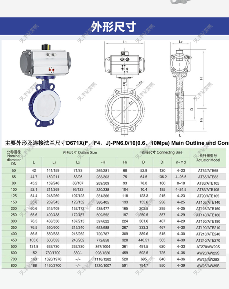 哈蒙德防爆气动衬四氟蝶阀不锈钢对夹D671F416P锂电池衬氟阀门.jpg