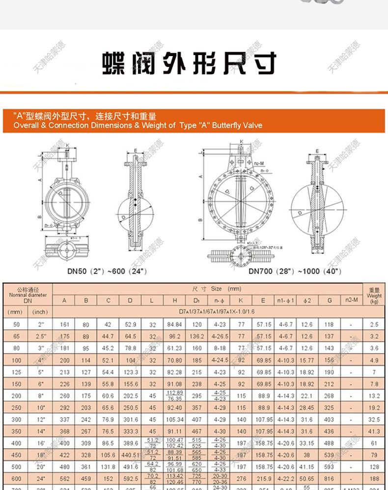 哈蒙德D671F16P耐酸碱304/316不锈钢对夹CT6隔爆型气动四氟蝶阀.jpg