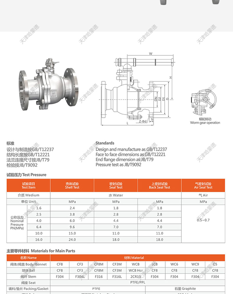 哈蒙德API美标304/316不锈钢法兰防爆气动球阀Q641F150LB ANSI.jpg